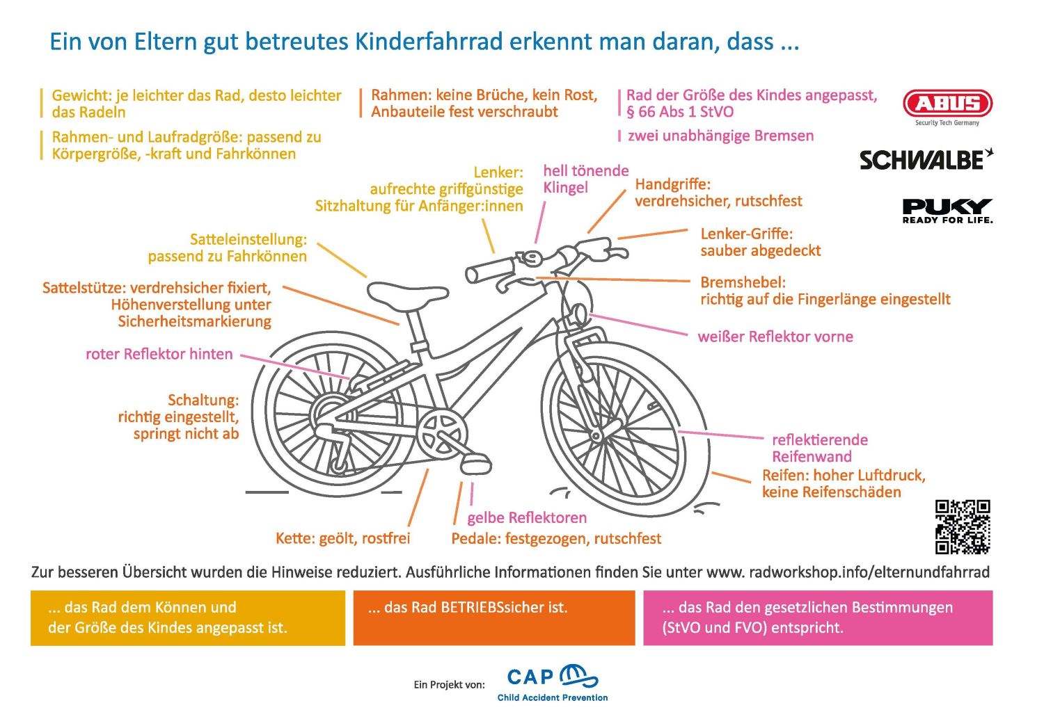 Grafik Info gut betreutes Kinderrad 